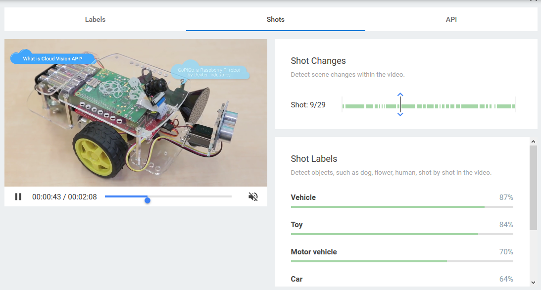 （Google Cloud Video Intelligence API DEMO ,識別出車輛，玩具等場景和比例）